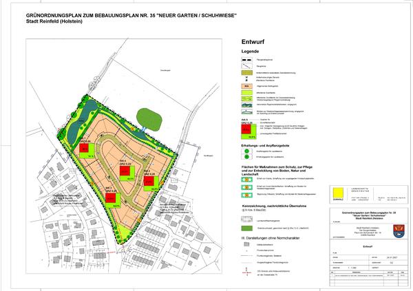 Grünordnungspläne zu B-Plan 35- Sandkoppel: Entwicklungsplan